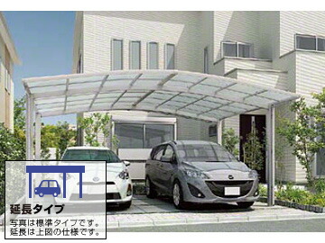 リクシル  ネスカR 2台用 鉄道車両界面 パーキング場大屋根 (ラウンド表現スタイル) 広広とした 取りひろげる LIXIL【税込】 ガレージ-エクステリア・ガーデンファニチャー-花・ガーデン・DIY