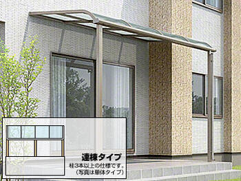 LIXIL リクシル ベランダ屋根 テラス屋根 スピーネ R型 積雪100cm対応 テラスタイプ 連棟 1階用 【税込】