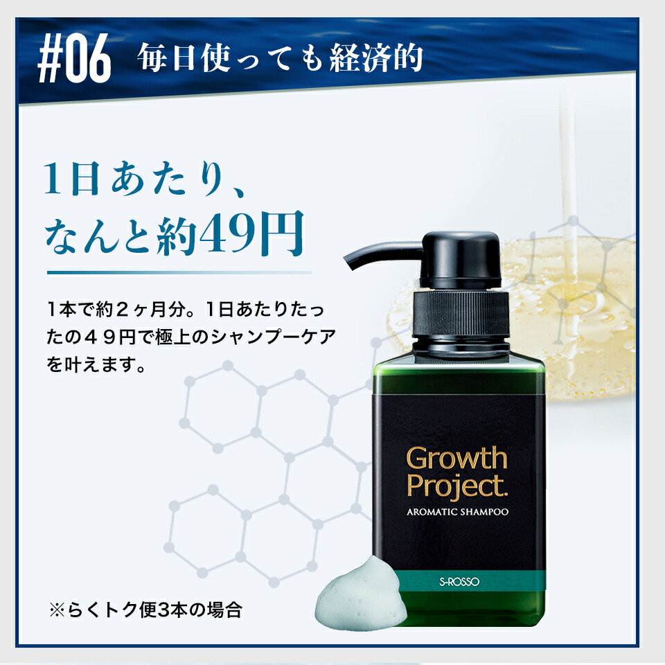 Shopexcellent Scalp Shampoo Shampoo Men Growth Project Aroma