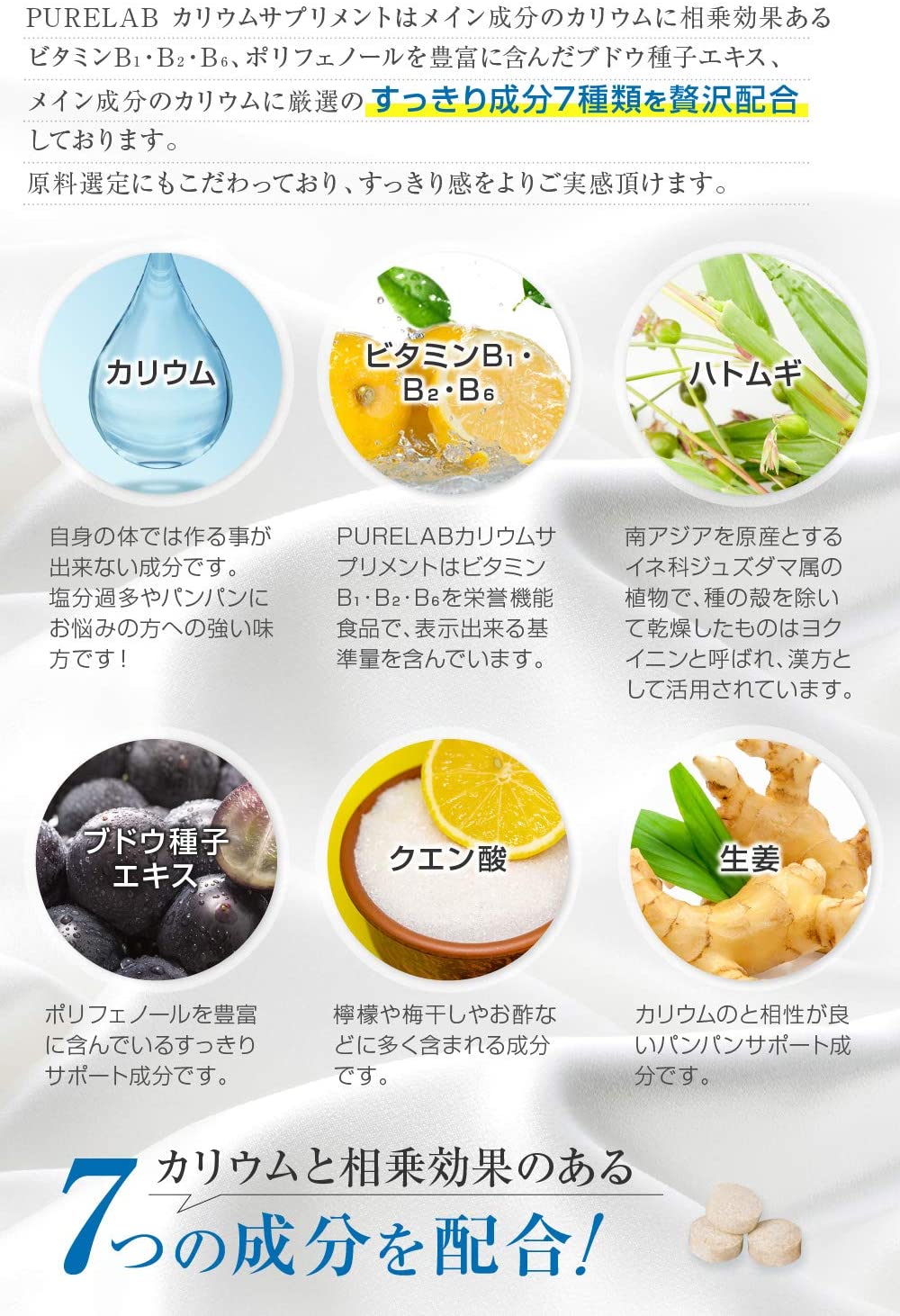 楽天市場 レビューでもう一袋プレゼント Purelab カリウムサプリメント 塩化カリウム1170mg 栄養機能食品ビタミンb1 B2 B6 ポリフェノール クエン酸 ハトムギ 生姜 日本製 いいねonline 健康 美容 研究所