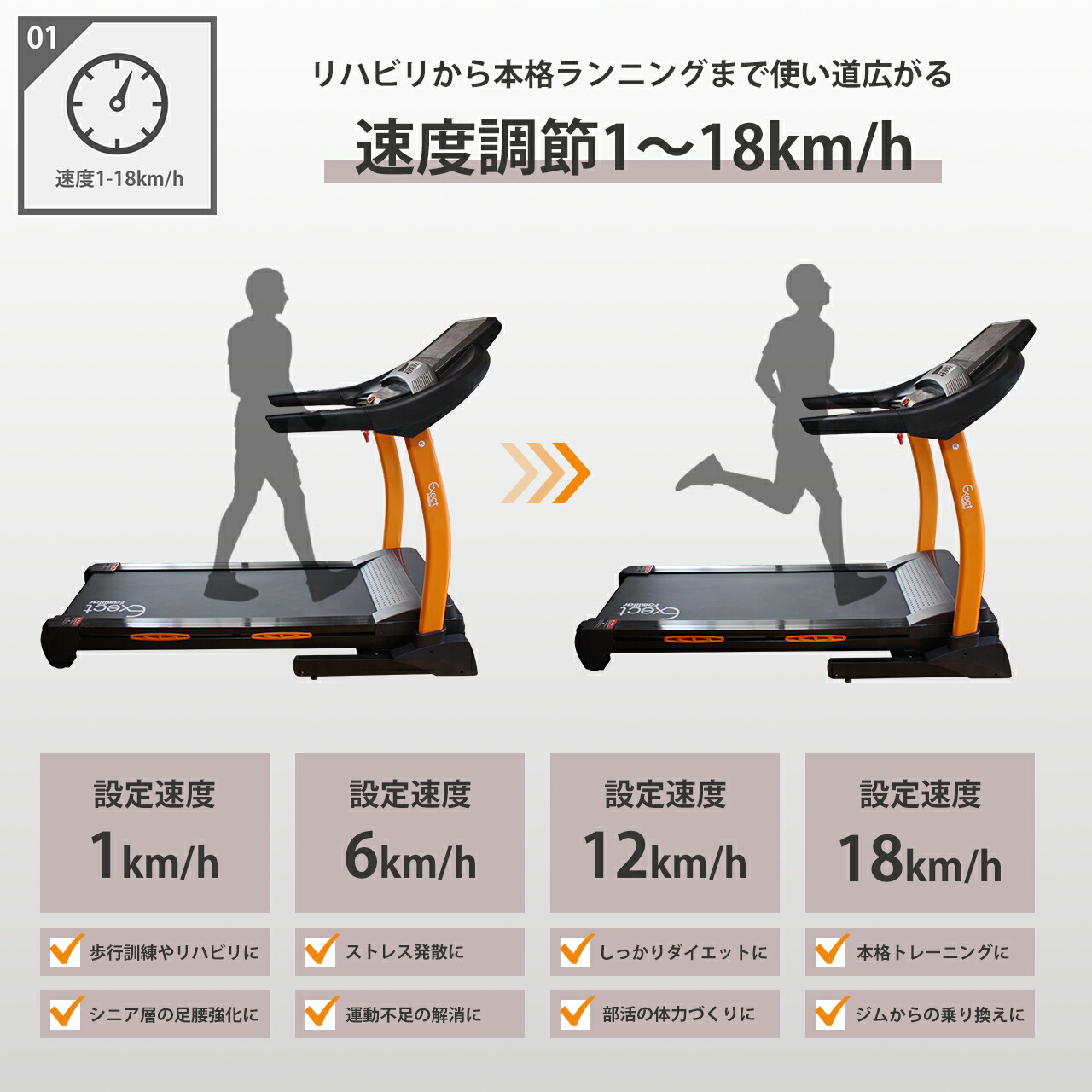 電動ルームランナー HTR18-001 家庭用 MAX18km プログラム25種 衝撃