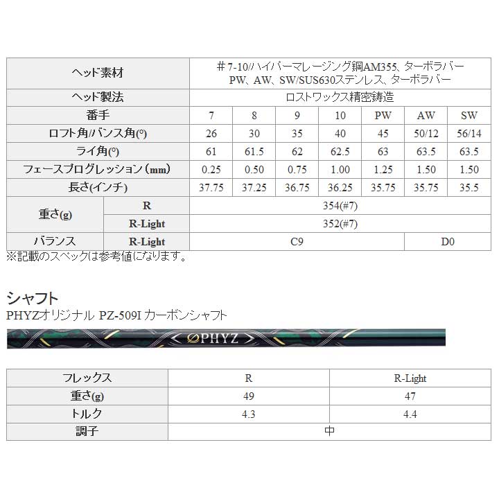 BRIDGESTONE(ブリヂストン) PHYZ 5 アイアン 2019モデル 5本セット(#7-10、PW) PZ-509I カーボンシャフト BRIDGESTONE(ブリヂストン) PHYZ 5 アイアン 2019モデル 5本セット(#7-10、PW) PZ-509I カーボンシャフト