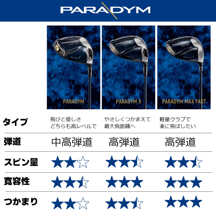 Callaway(キャロウェイ) PARADYM STD [日本正規品][パラダイム SPEEDER