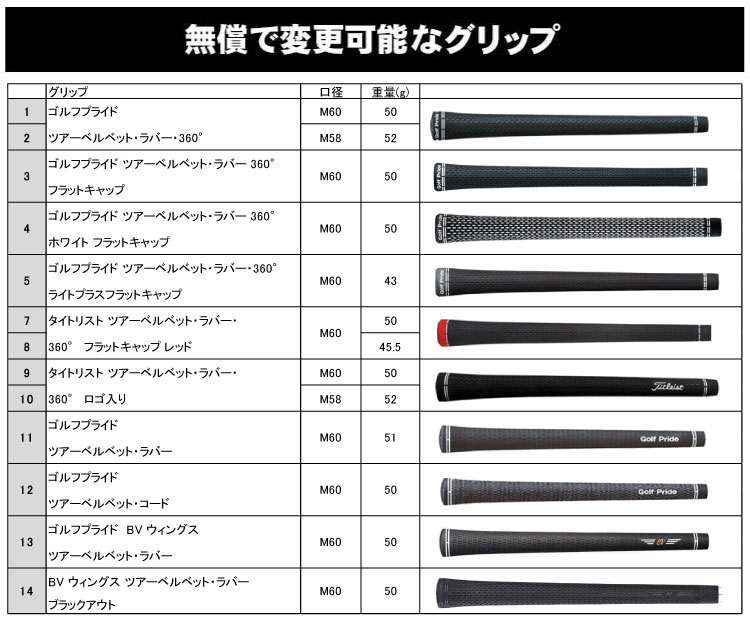 Sm8 ウェッジ Design メーカーカスタム Design Vokey ウェッジ 左用 ゴルフ Vgi カーボンシャフト ツアークローム 日本正規品 ボーケイ Titleist タイトリスト Titleist エスエム８ Ex Golf日本国内組み立て ボーケイ エスエム８