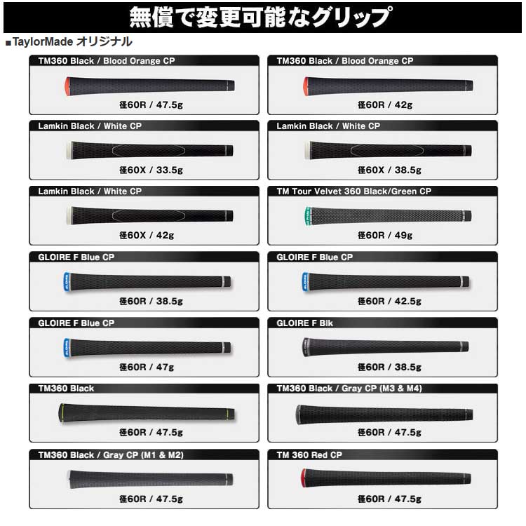 【メーカーカスタム】TaylorMade(テーラーメイド) M5 TOUR -エム ファイブ ツアー-ドライバー Diamana RF カーボンシャフト 【メーカーカスタム】TaylorMade(テーラーメイド) M5 TOUR -エム ファイブ ツアー-ドライバー Diamana RF カーボンシャフト