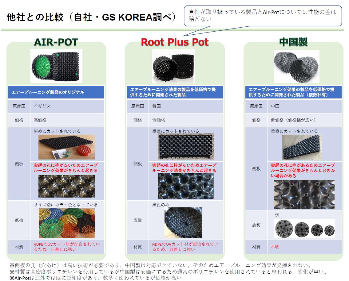 ホーケン ポーキィー甲メリヤス Ｍ 《10双入》〔品番:58602〕[8206489