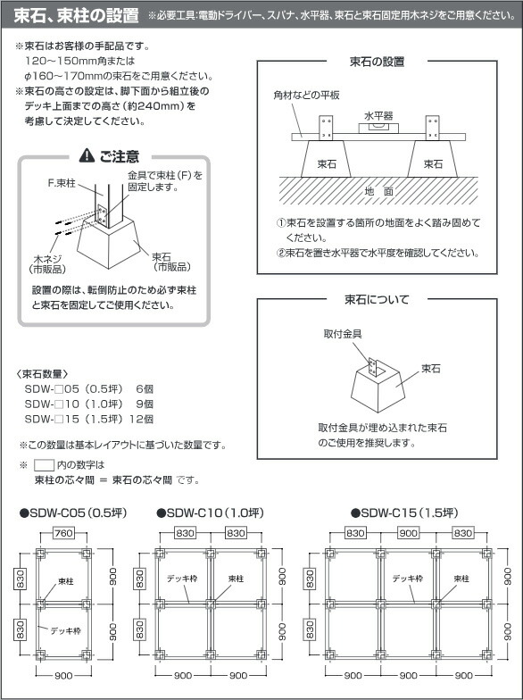 楽天市場 システムデッキ 1 5坪 ナチュラル Sdw N15 59878600 タカショー 送料無料 エクステリア ウッドデッキ Diy 木製 お庭 屋外 エクシーズ