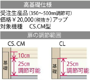 【楽天市場】タクボ物置 ガレージ倉庫カールフォーマ CM-SZ3465（多雪型・結露減少屋根） 高さ2763：エクシーズ