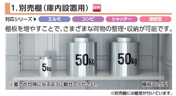 楽天市場】*【送料別途】ヨド物置 棚板 【A2.0型】幅1400mmx奥行