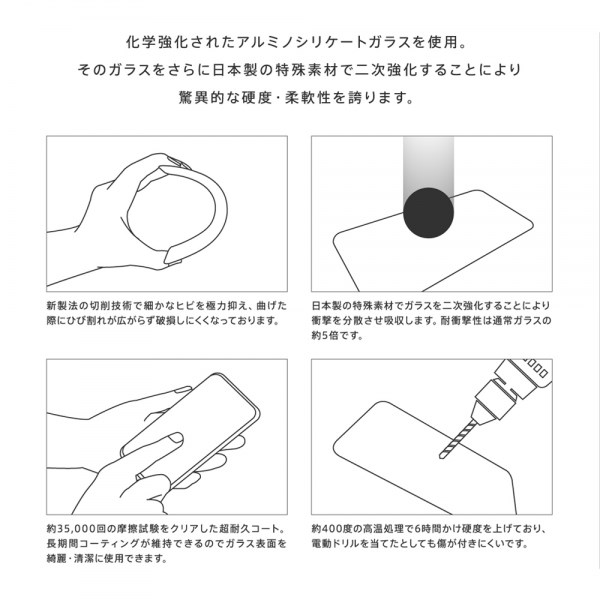 楽天市場 Xperia 1 Ii ダイヤモンド ガラスフィルム 10h 反射防止 超耐久コート 強化ガラス 液晶保護 フィルム 耐衝撃 エクスプレスジャパン