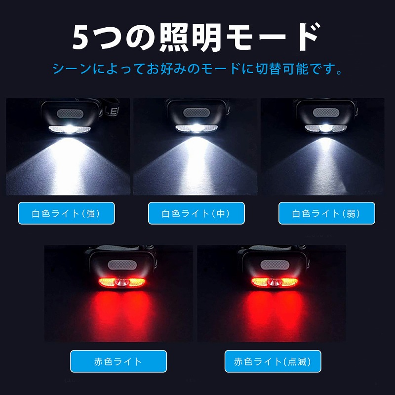 販売期間 限定のお得なタイムセール ヘッドライト LEDヘッドライト ヘッドランプ 登山 釣りキャンプ 夜間 作業 災害対策 防水 角度調節 調光  5段階 軽いLED LEDライト USB 充電式 www.tonna.com