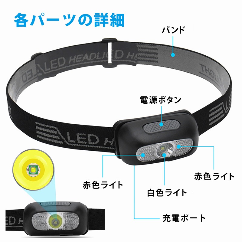 販売期間 限定のお得なタイムセール ヘッドライト LEDヘッドライト ヘッドランプ 登山 釣りキャンプ 夜間 作業 災害対策 防水 角度調節 調光  5段階 軽いLED LEDライト USB 充電式 www.tonna.com