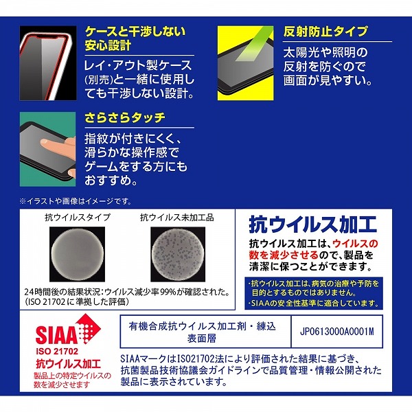 Aquos Zero6 フィルム 反射防止 抗ウイルス 指紋防止 珍しい フィルム