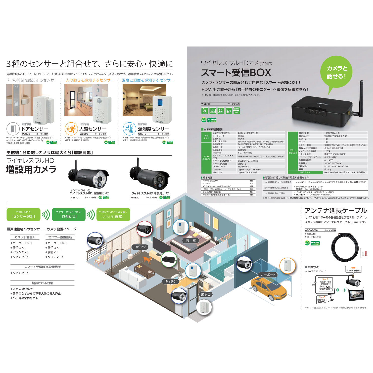 防犯カメラシステム DELCATEC デルカテック 増設用ワイヤレスフルHD