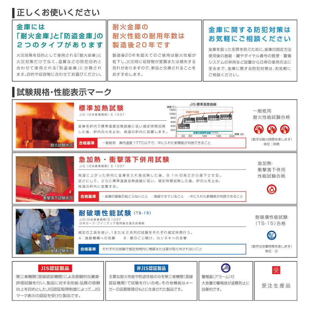 上等な 日本アイ エス ケイ 金庫:耐火金庫:テンキー式 KS-50E-F_テンキー式耐火金庫 50L 78kg__KingCrown  pacific.com.co