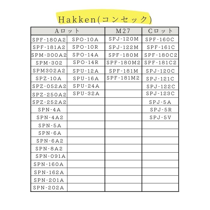 半額品 コアビット80ｍｍ L250 キレマンコアビット ネジタイプ fucoa.cl