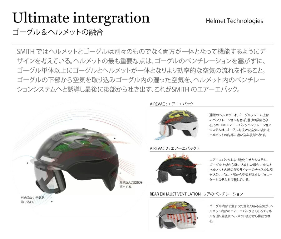 予約商品 23 SMITH 2023 Black スノーヘルメット Fit 23Snow スカウト スノボ ASIA スミス Helmet 正規品  アジアンフィット Matte SCOUT