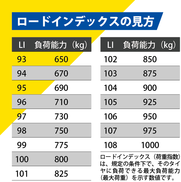 4本セット 215 85R16LT ジオランダー 85-16 T 114 YOKOHAMA M 85R16