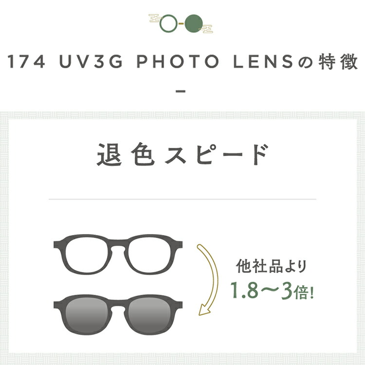 日時指定 メガネレンズ レンズ交換 174 UV3G PHOTO LENS 調光レンズ アサヒオプティカル 室内ではメガネ 屋外ではサングラス  紫外線量に合わせて自然に色が変わるカラーレンズ fucoa.cl