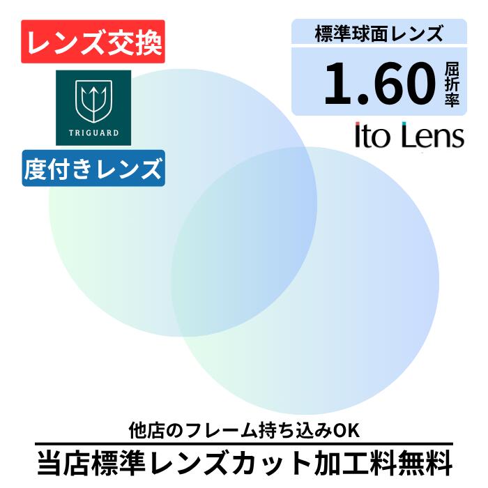 暑さ打つ手は眼鏡から！
