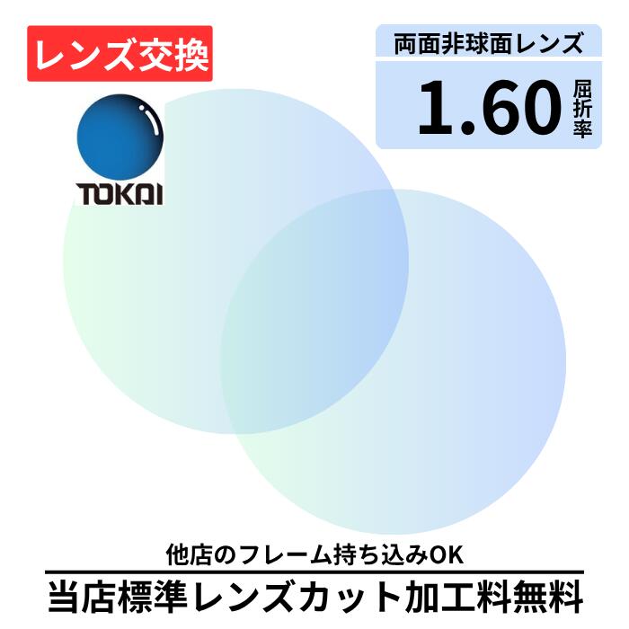 暑さ打つ手は眼鏡から！