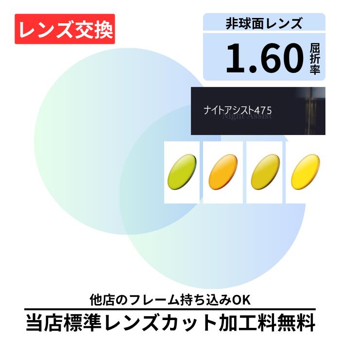 暑さ打つ手は眼鏡から！