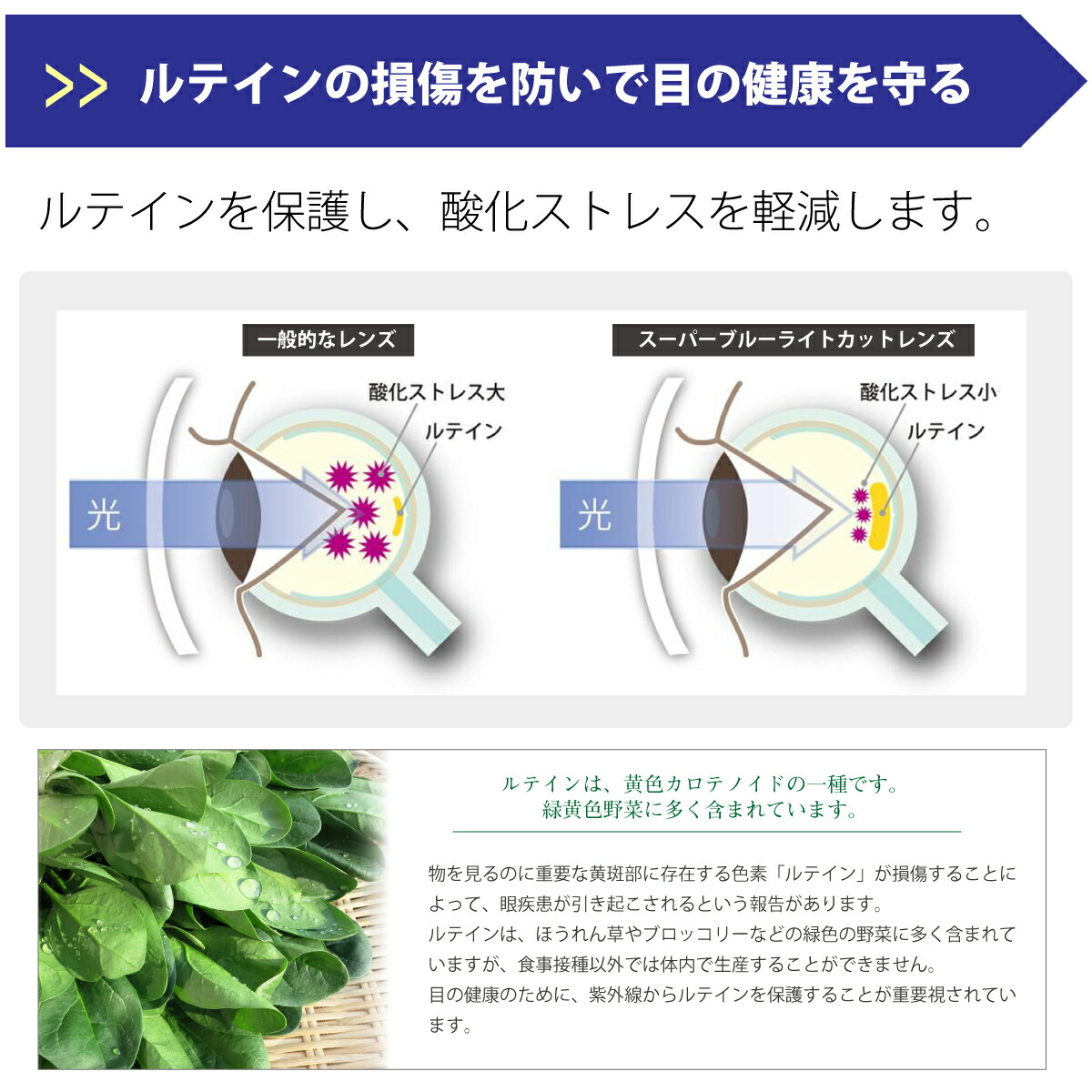 ブルーライトカットメガネ