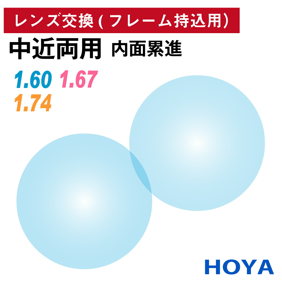 文芸批評降伏組織的運動