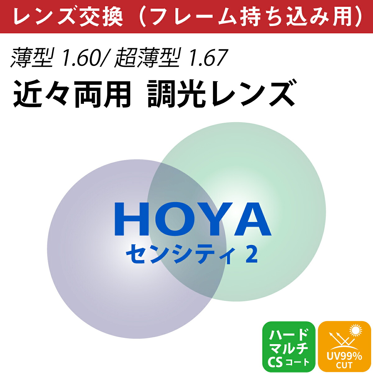 文芸批評降伏組織的運動
