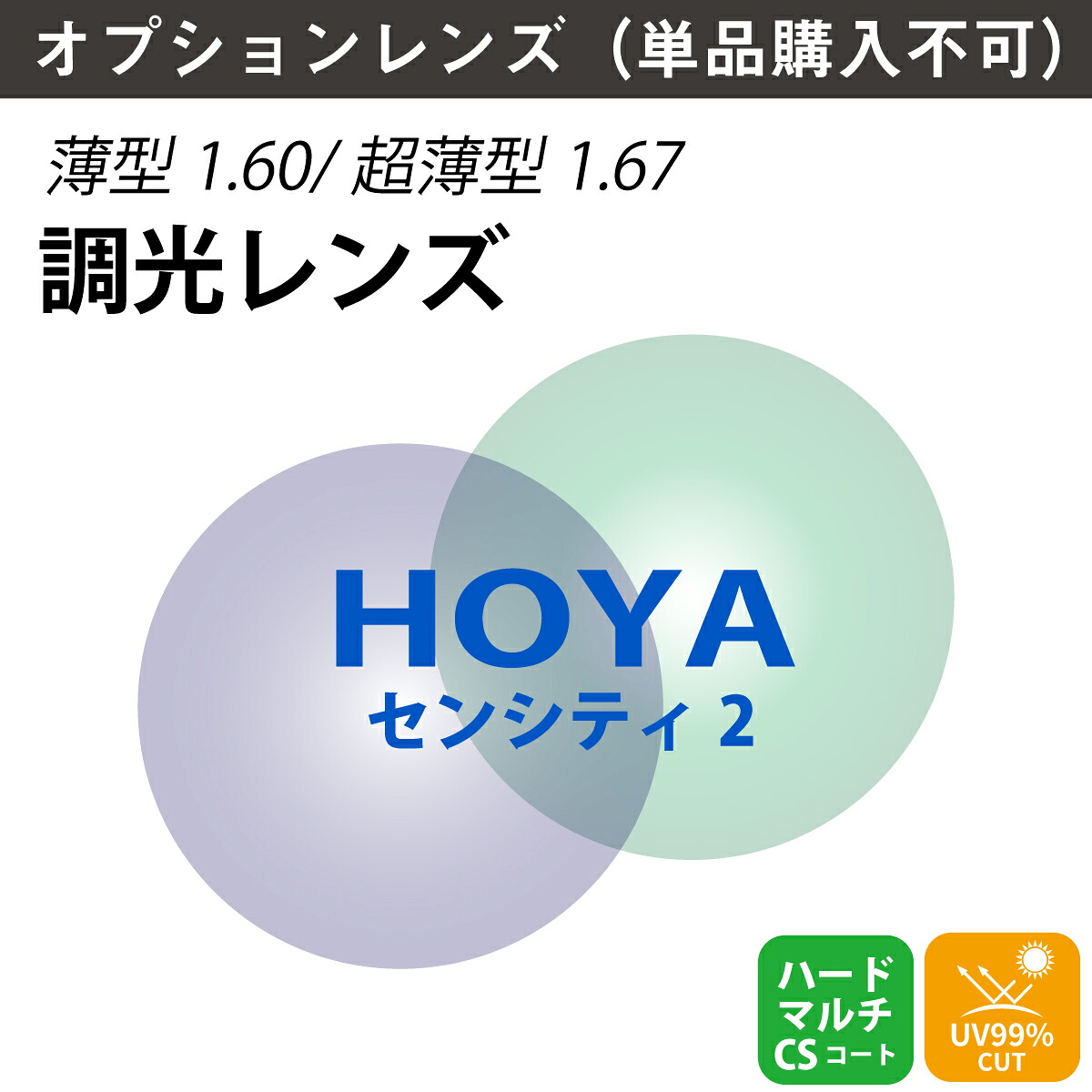 文芸批評降伏組織的運動