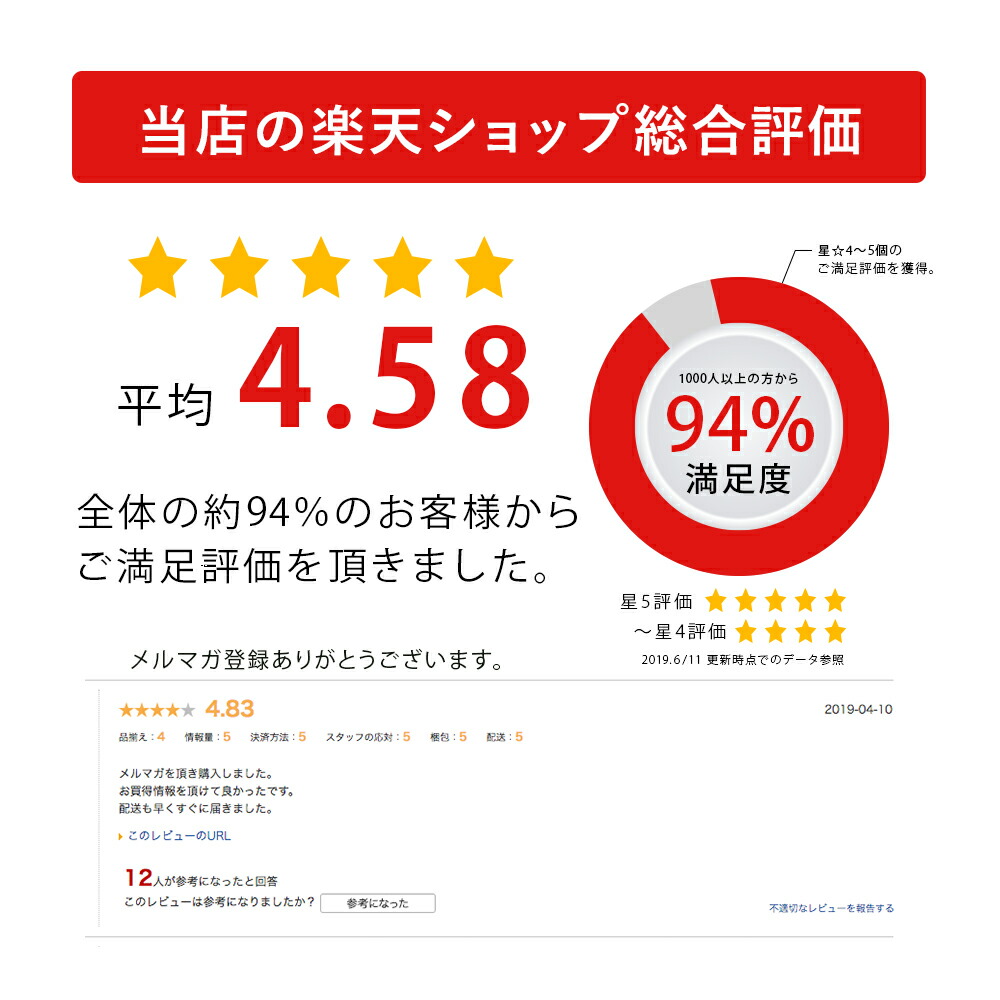 楽天市場 メール便で老眼鏡 度数 アイフォーユー I4u 老眼度数測定レンズセット Eyeforyou おしゃれ老眼鏡 アイケア専門店i4u