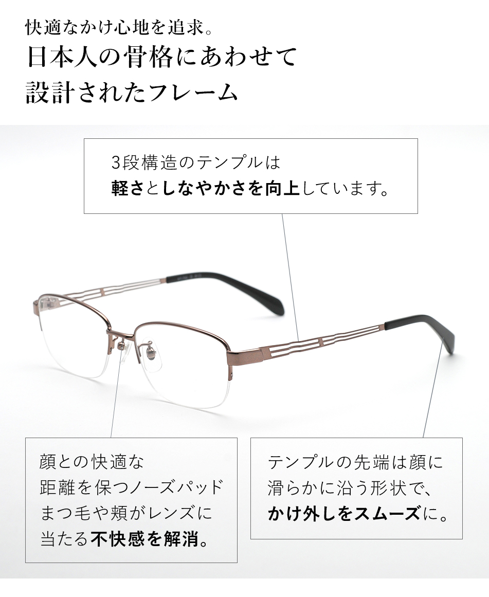 老眼鏡 おしゃれ メンズ ブルーライトカット リーディンググラス ブルーカット パソコン Pc スマホ 老眼鏡 メガネ クリアレンズ 日本製 プレゼント 贈り物 Rvcconst Com