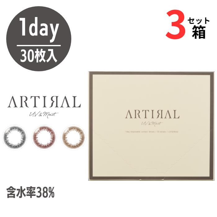 眼鏡のくもり打ちきり