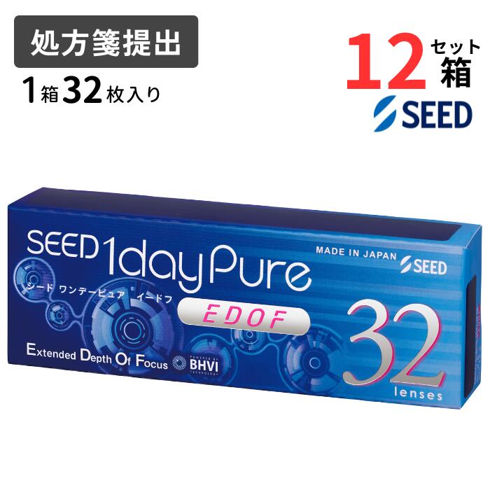 眼鏡のくもり打ちきり