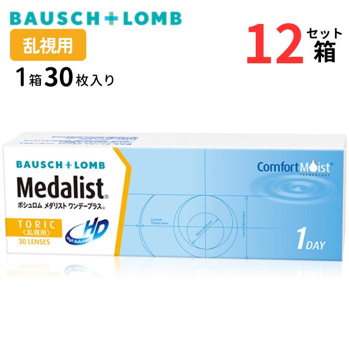 眼鏡のくもり打ちきり