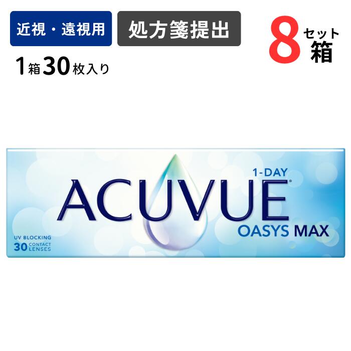 眼鏡のくもり打ちきり
