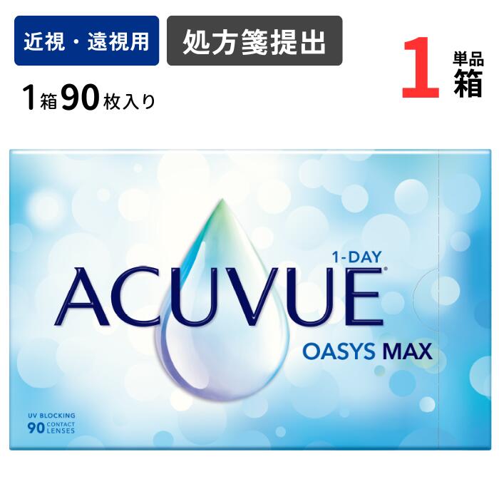 眼鏡のくもり打ちきり