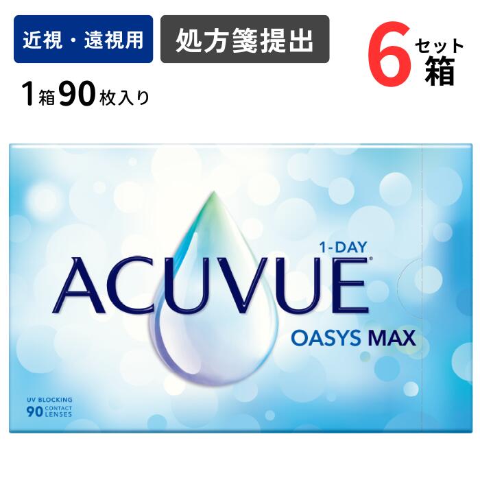 眼鏡のくもり打ち切り