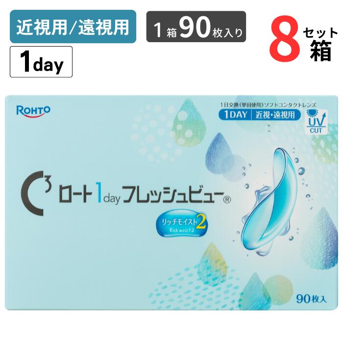 眼鏡のくもり打ちきり