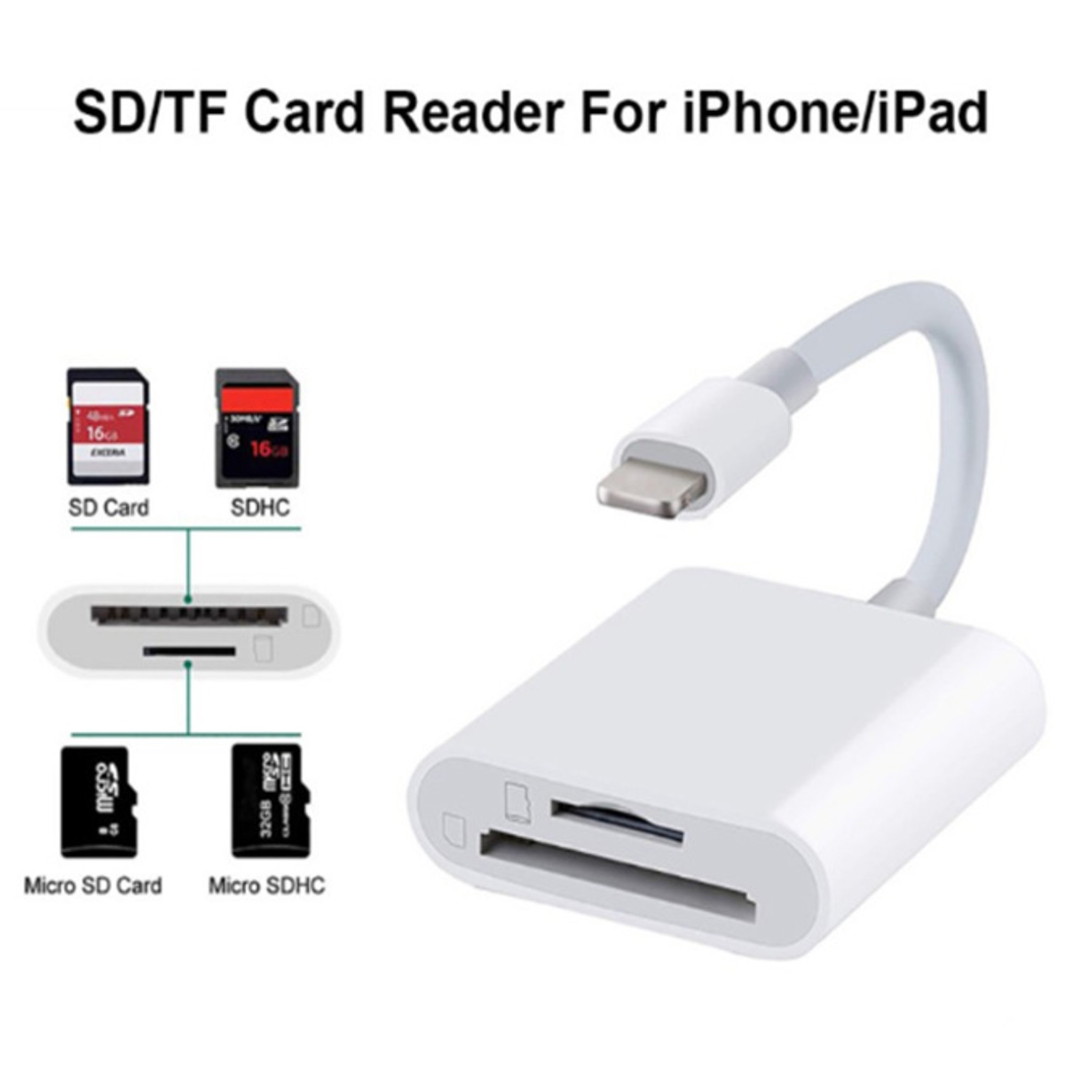 【楽天市場】Lightning to SD＆TF（送料無料）iPhone iPad 変換アダプター 変換ケーブル SDカード SDCard