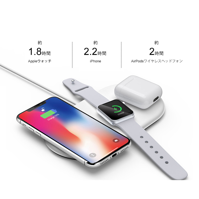 楽天市場 Qi 充電器 Qi対応 ワイヤレス充電器 Airp 充電ケーブル ワイヤレス 充電器 Iphone11 Iphone 11 Pro Xi Max Iphone Xr Iphonex Plus Iphone8 Samsung Galaxy S9 S9 Note 8 S8 Plus S7 Edge 大容量 置くだけ 急速充電