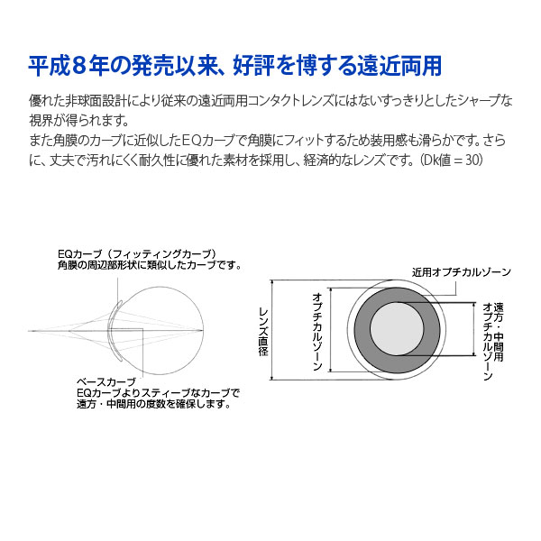 市場 日本全国送料無料 左レンズ 付 コンタクトレンズ 遠近両用 2枚セット Ｏマーク クレ−ル メール便 レインボー