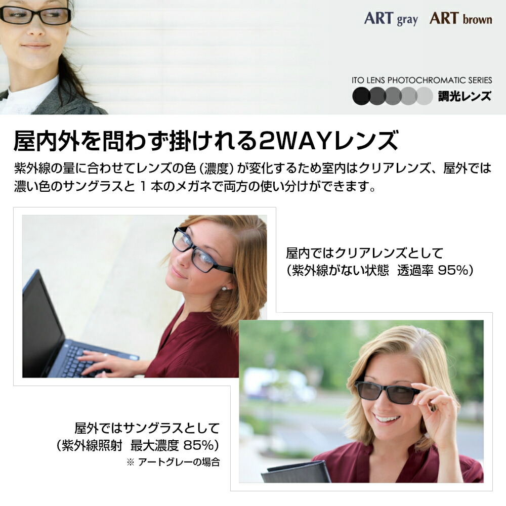楽天市場】 色が変わる調光レンズ 度付き Ito Lens イトーレンズ アート調光 アートグレー160 アートブラウン160 紫外線 UVカット CS コート 防汚コート プラスチック 国産レンズ fucoa.cl