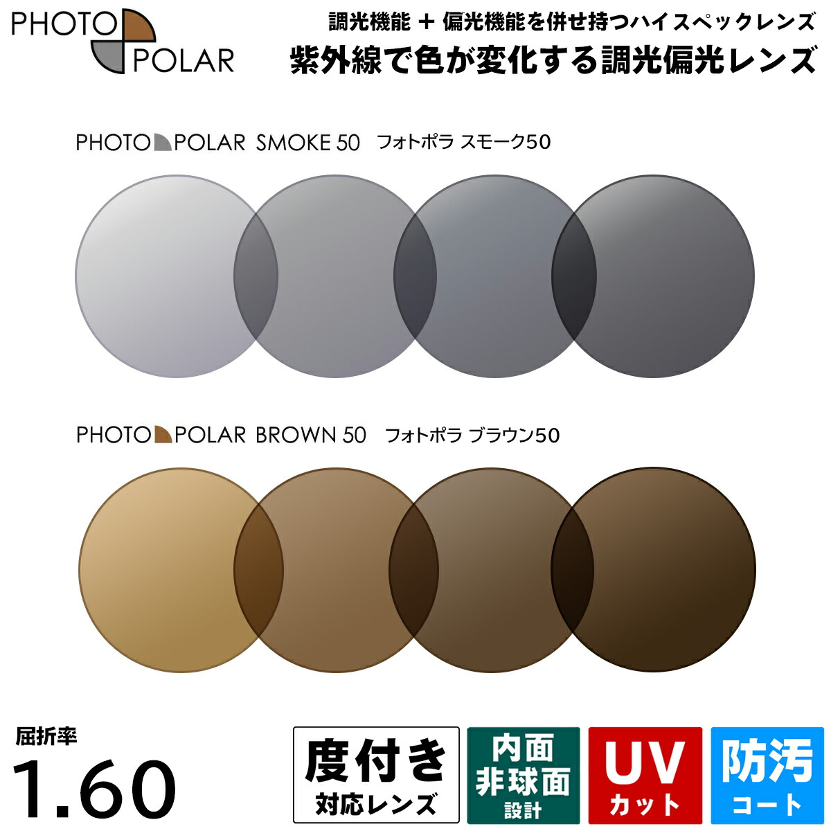 度付きレンズ 調光偏光 アクロライト160 フォトポラ ブラウン スモーク UVカット ItoLens Acrolite Photopolar 内面非球面 1.60 2枚1組 プラスチックレンズ