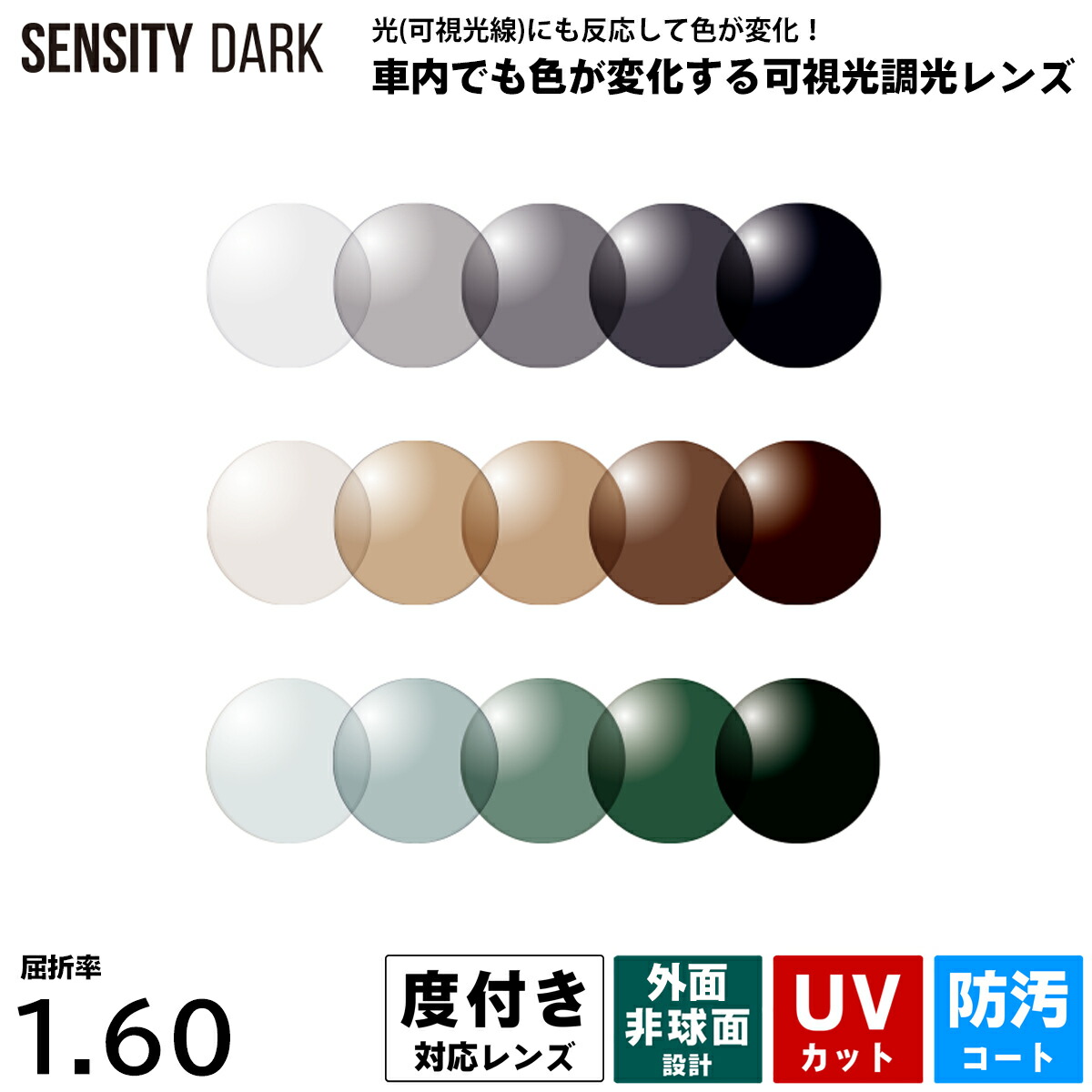 度付きレンズ 可視光調光 センシティダーク HOYA SENSITY DARK 非球面 薄型 NL60 ニュールックス160 2枚1組 UVカット プラスチックレンズ