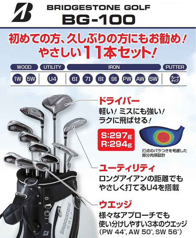 べます BRIDGESTONE GOLF(ブリヂストンゴルフ)日本正規品 B1 ドライバー 2021モデル Diamana ZFカーボンシャフト  EZAKI NET GOLF - 通販 - PayPayモール ポイント - shineray.com.br