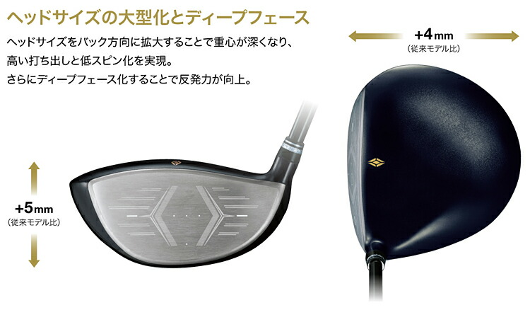 フェースで ダンロップ日本正規品 EZAKI NET GOLF - 通販 - PayPayモール XXIO PRIME(ゼクシオプライム)  フェアウェイウッド オリジナルSP-1000カーボンシャフト かごからの - leandroteles.com.br