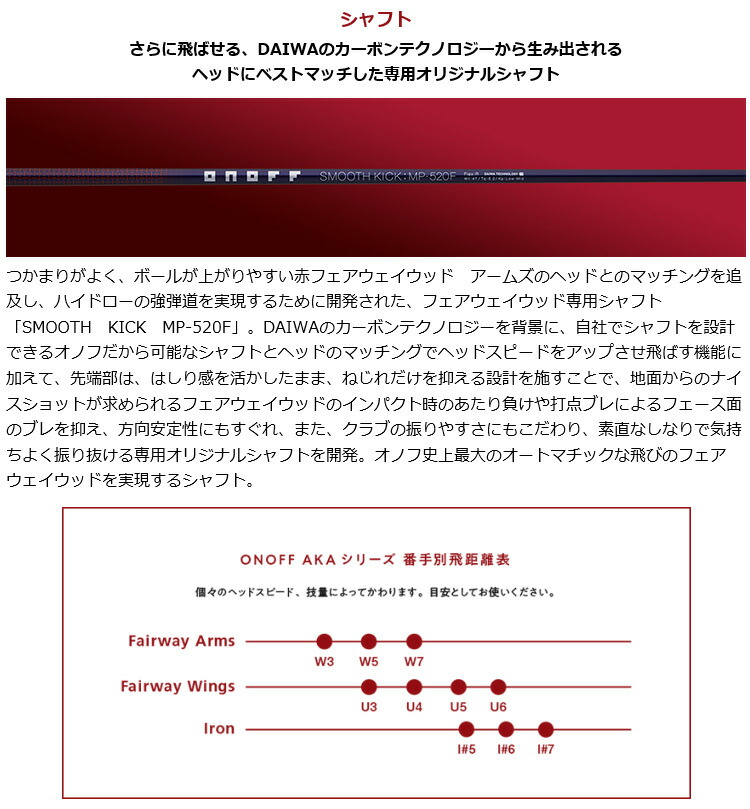 熱販売 GLOBERID グローブライド日本正規品 ONOFF FAIRWAY ARMS AKA オノフ フェアウェイアームズ 赤 SMOOTH  KICK スムースキック MP-520Fカーボンシャフト orchidiapharma.com