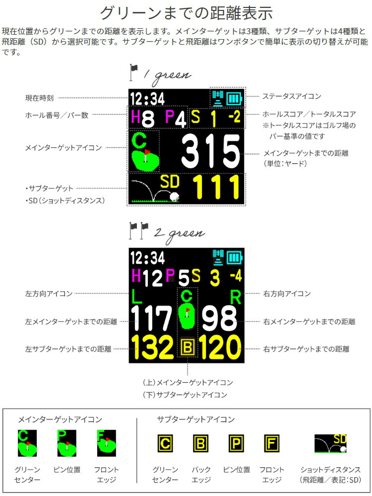 GreenOn(グリーンオン)MASA日本正規品THEGOLFWATCHNORMII(ザ・ゴルフウォッチノルム2)「みちびきL1S対応GPS距離測定器」【あす楽対応】