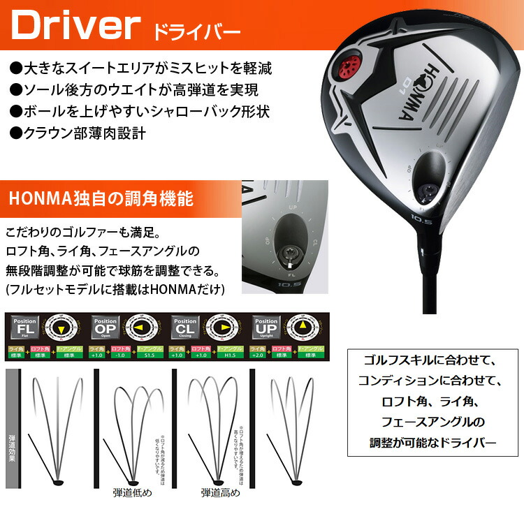 HONMA GOLF(本間ゴルフ)日本正規品 D1 オールインワンセット(セットクラブ) 2021モデル 「メンズクラブ10本セット &キャディバッグ付き(11点セット)」